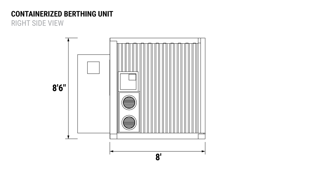 Containerized-Berthing-Unit side