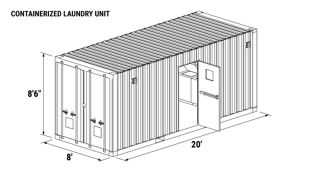 Containerized-Laundry-Unit