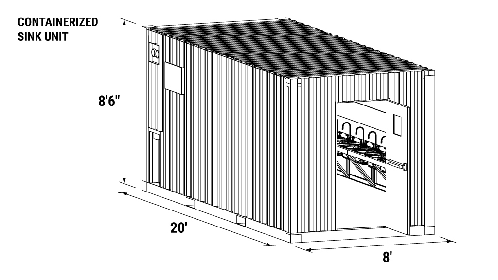 Containerized-Sink-Unit_