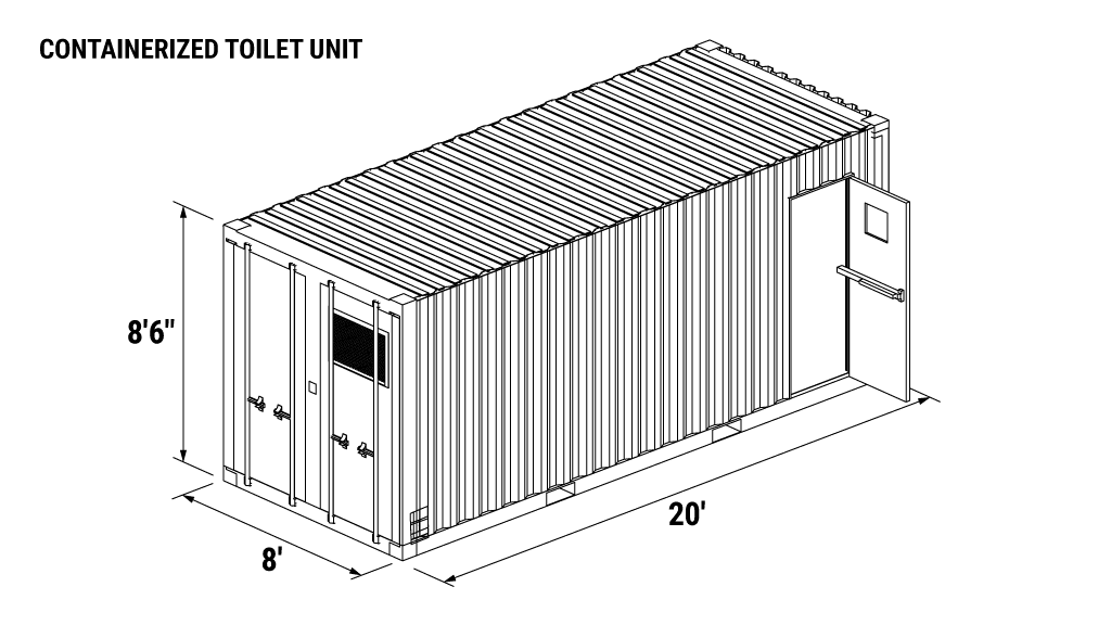 Containerized-Toilet-Unit aerial view