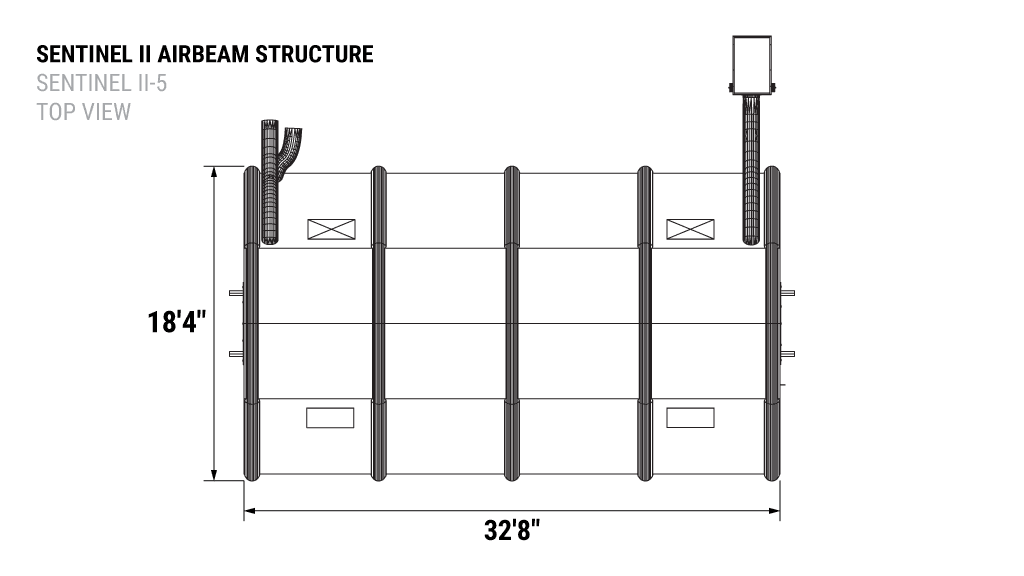 Sentinel-II floorplan